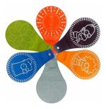 GUIA DE FURACAO ACRILICO